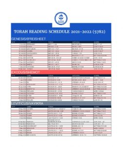Torah Reading Schedule 2021-2022