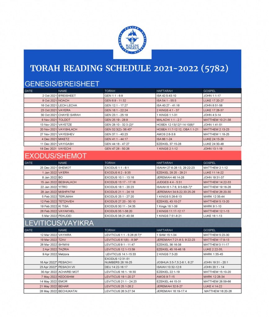 Torah Reading Schedule 20212022 The Blue Line Angels Church